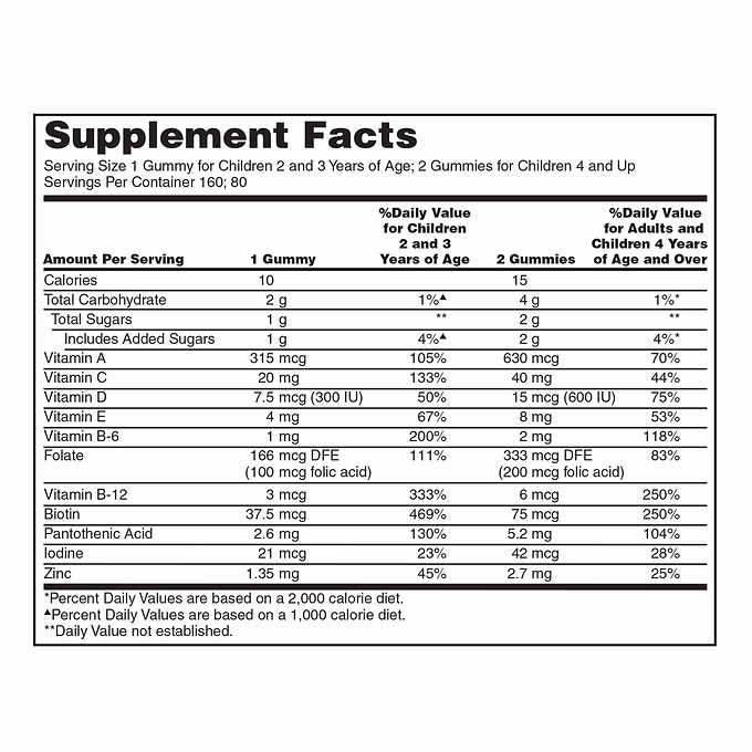 Kirkland Signature Children's Complete Multivitamin, 160 Gummies